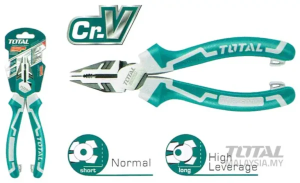 High leverage combination pliers